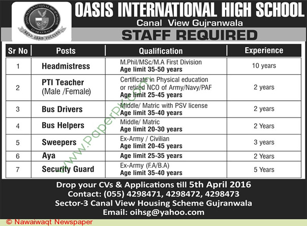 Oasis-International-High-School-Gujranwala-Jobs