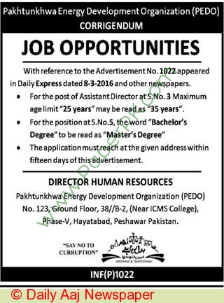 Pedo-Peshawar-Jobs